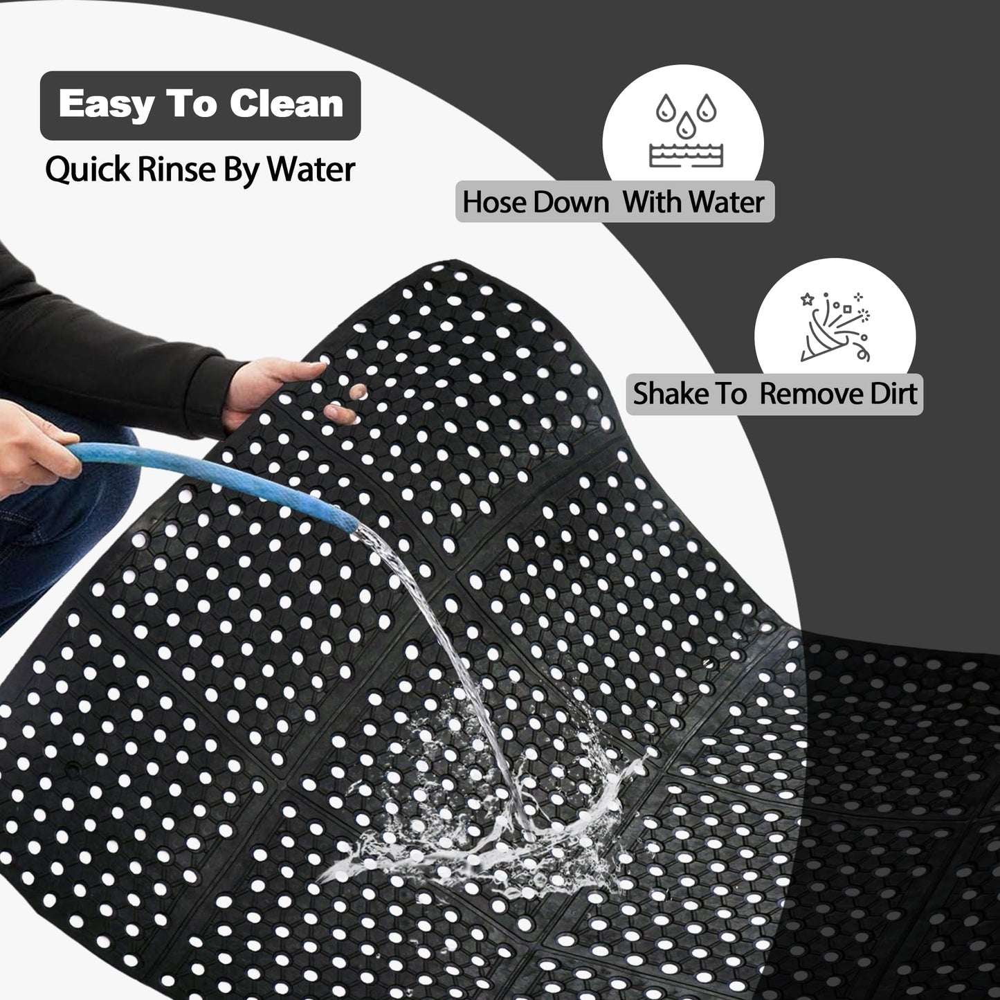 tonchean Rubber Floor Mat with Drainage Holes 83x36x0.4in Commercial Anti-Fatigue Rubber Mat with Non-Slip Backing Heavy Duty Drainage Floor Mats for Commercial Restaurant Kitchen Bar Use Wet Area