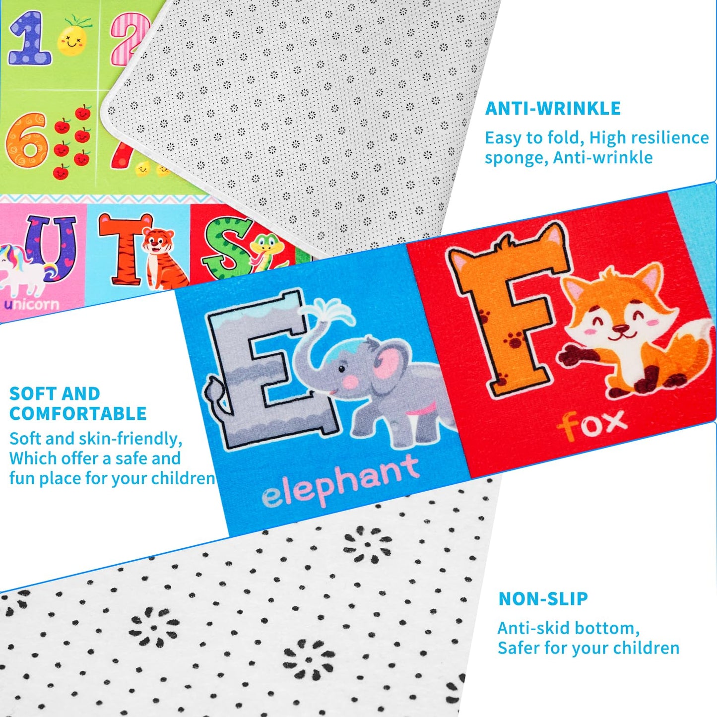 Kids Rug for Playroom, 5' X7' ABC Educational Play Mat, Non-Slip Soft Rugs for Kids Room, Floor Rug for Bedroom, Classroom, Alphabet Carpet for Boys Girls (78.7X59 Inch)