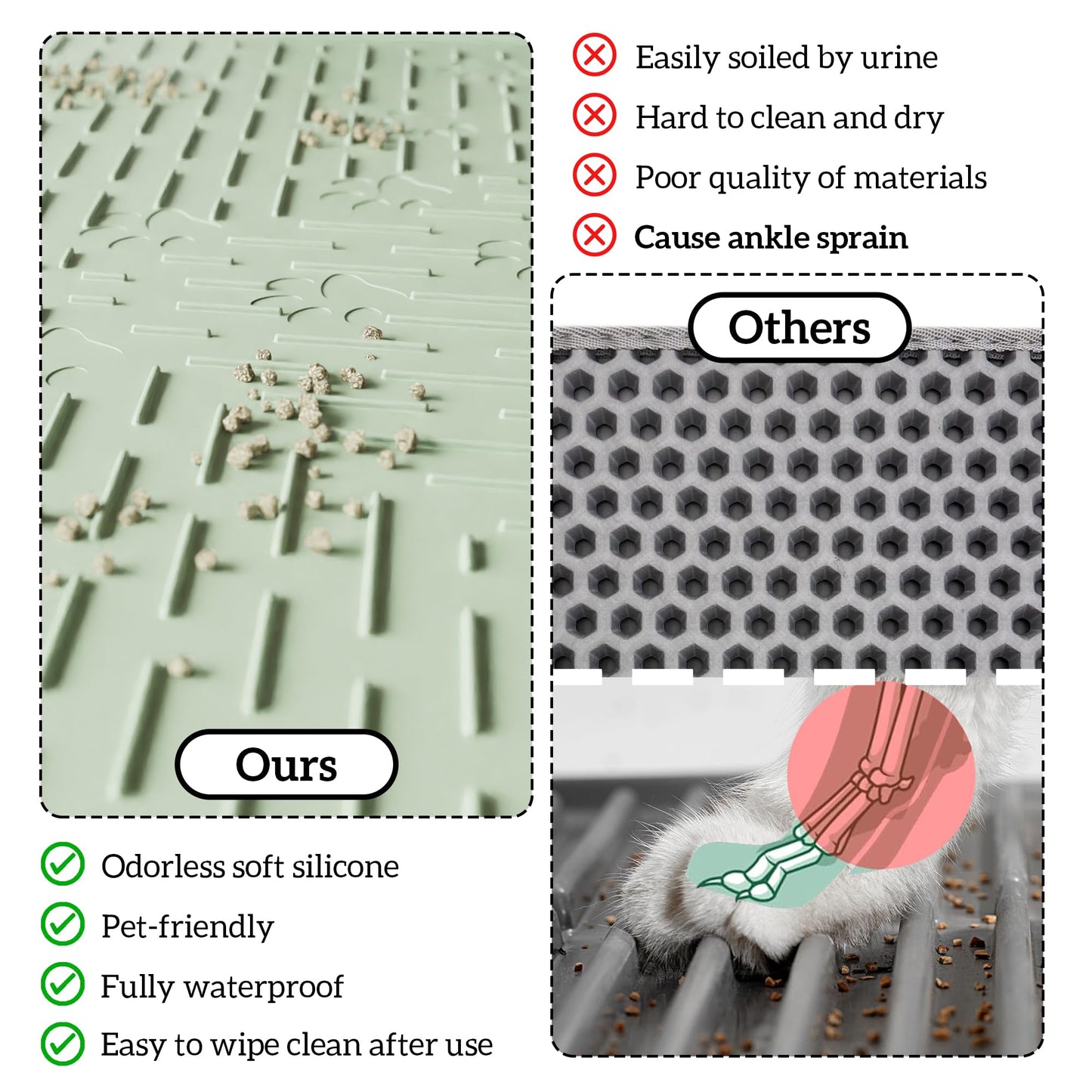 OHMO Cat Litter Mat Large Trapping Mat Premium Silicone Rubber 23.5x16 Sage Green, Waterproof and BPA Free Kitty Litter Box Mat, Easy to Clean and Keeps the Floor Tidy