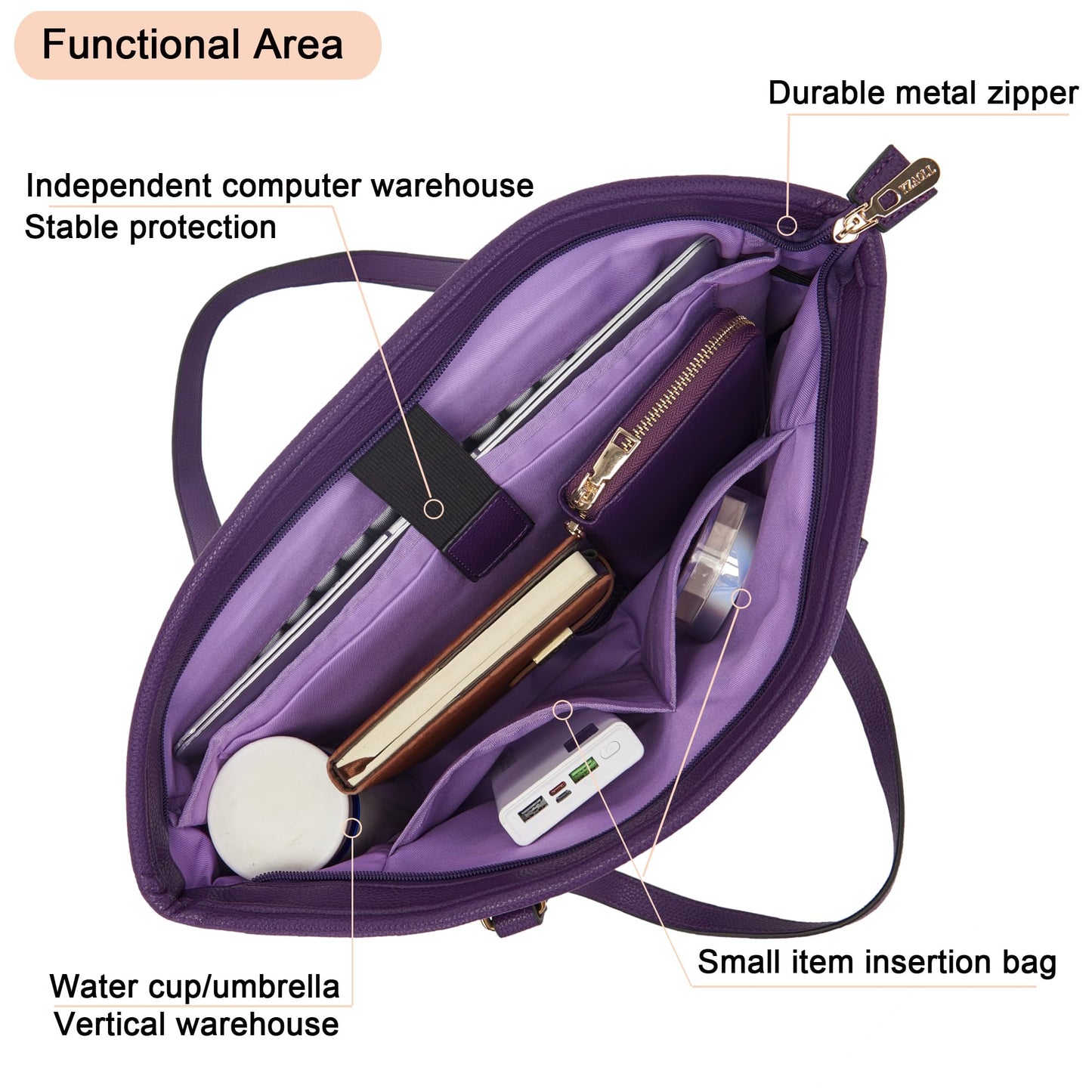 YZAOLL 15.6 Inch Laptop Tote Bag for Women,Water-resistant Vegan Leather with Anti-Scratch Padded Sleeve,Lightweight Multi-Pocket Work Bag for Business Travel,College,Office Essentials,Purple