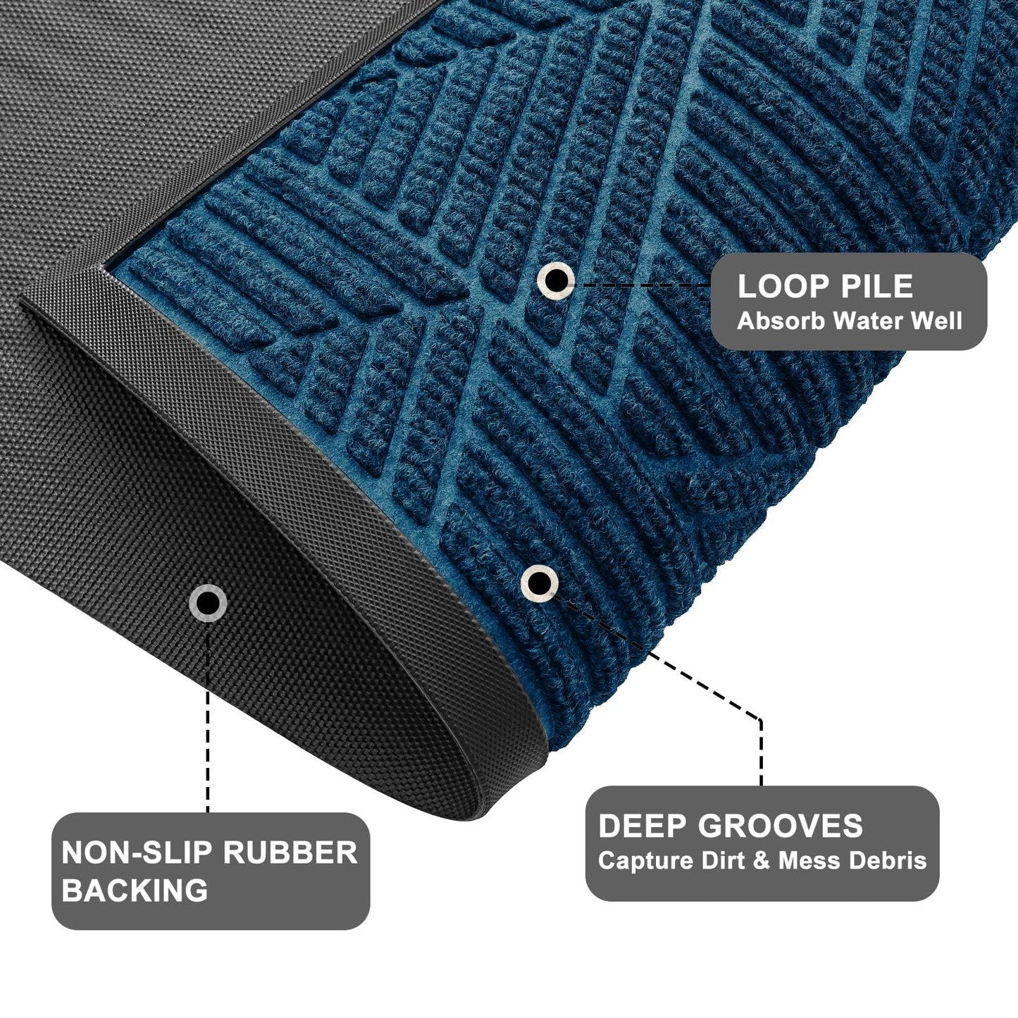 Kitinjoy Front Door Mat Outside Entrance, Sturdy Natural Dirt Trapper, Heavy Duty Rubber Doormat, Low Profile Non-Slip Backing, Easy Clean Floor Mat for Indoor Outdoor Entry, 47X32 Inch, Mixed Blue