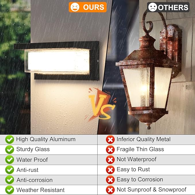 LED Porch Light 18W 3000K Warm White Halloween/Christmas Modern Wall Lighting Outdoor 1800LM Anti-Rust Exterior Light Fixtures Wall Mount IP65 Waterproof for Garage Hallway Backyard 2 Pack