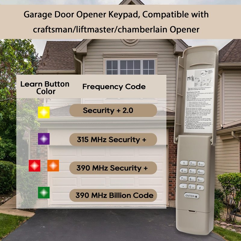 Garage Door Opener Keypad for liftmaster Chamberlain Craftsman Openers Produced Since 1993, Wireless Keyless Entry keypad, Replaces 877/878MAX, G940EV-P2, 877LM, CMXZDCG440 (5 Years Warranty)