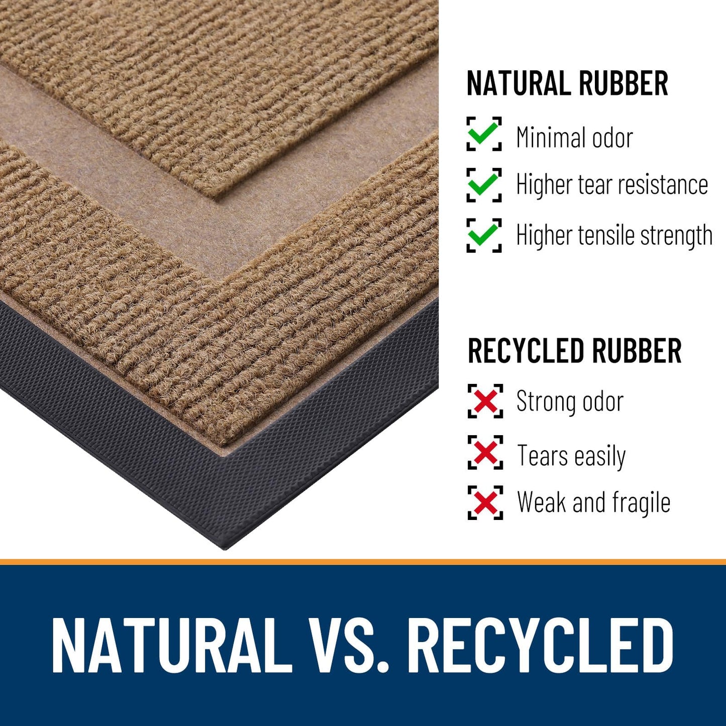 OLANLY Front Door Mat Indoor Outdoor Entrance, Waterproof All-Season, All-Weather Doormat, Sturdy Natural Rubber, Fade Resistant, Low Profile, Easy Clean Patio Porch Entryway Mat, 59x23, Light Borwn