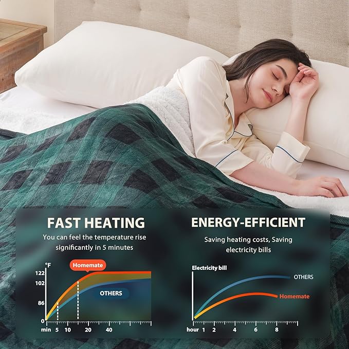 Homemate Electric Blanket Heated Throw - 50“x60“ Ultra Soft Cozy Flannel Heating Blanket with 10 Fast Heat Levels 8 Hours Auto Off Over-Heated Protection ETL Certification Keep Warm in Home Office