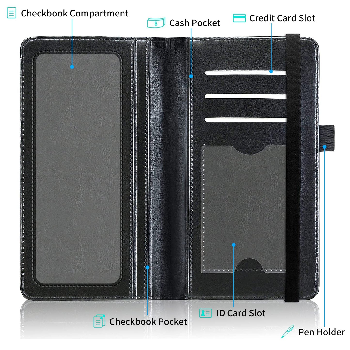 FUYOCWE Leather Checkbook Cover for Men Women Check book Holder Cover Wallets for Personal Checkbook Checks with RFID Blocking & Elastic Strap-Bald Eagle with Flag