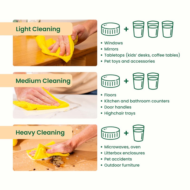 Good Natured Brand All-Purpose Cleaner Concentrate | 8oz makes 128oz | Orange Essential Oil | 16X Concentrated Natural Multi-Surface Cleaner