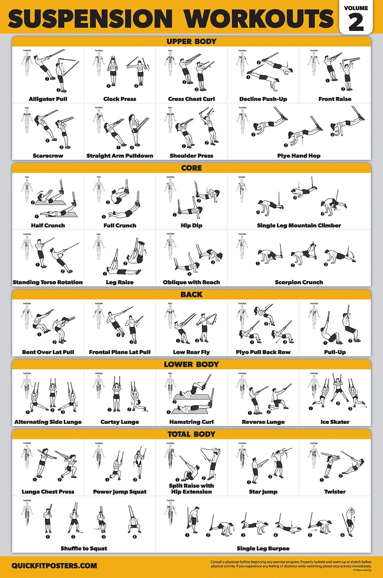 Palace Learning 3 Pack - Suspension Workout Posters - Volume 1 & 2 + Bodyweight Exercises Poster Set - Set of 3 Workout Charts (LAMINATED, 18" x 24")