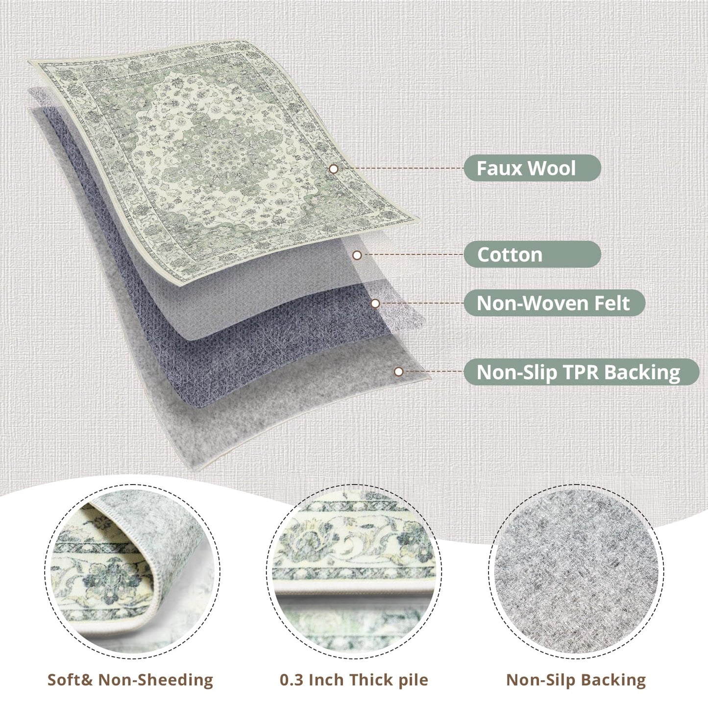 EiniHliw Sage Green Washable Hallway Runner Rug - 2x6 Kitchen Rug Distressed Low Pile Mats Non Slip Soft Rugs for Dining Room with Rubber Backing Bedroom Runner with Vintage Design (Green 2x6)