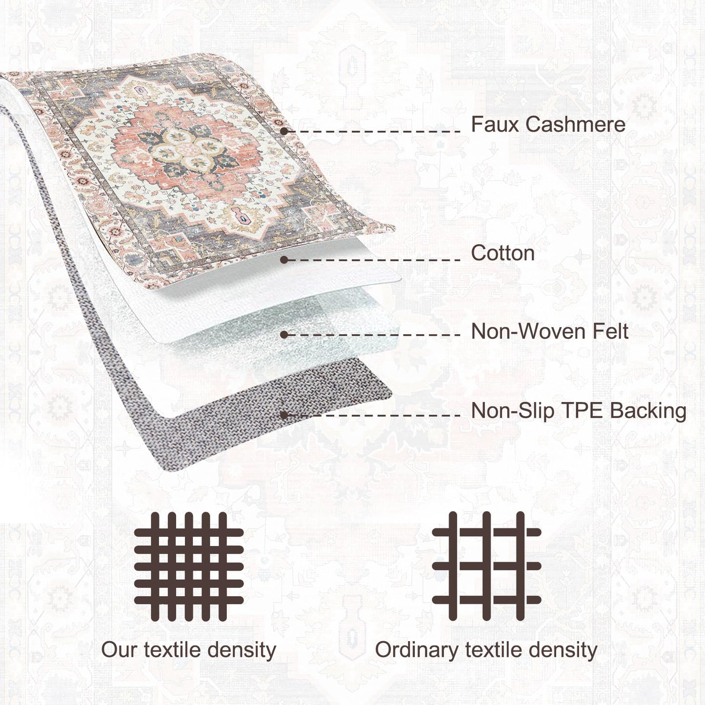 VK VK·LIVING Machine Washable Rug 5'x7' Vintage Design Washable Area Rugs with Non Slip Rugs for Living Room Bedroom Traditional Woven Carpet Stain Resistant, Dining Office Boho Rug (Mistyrose)