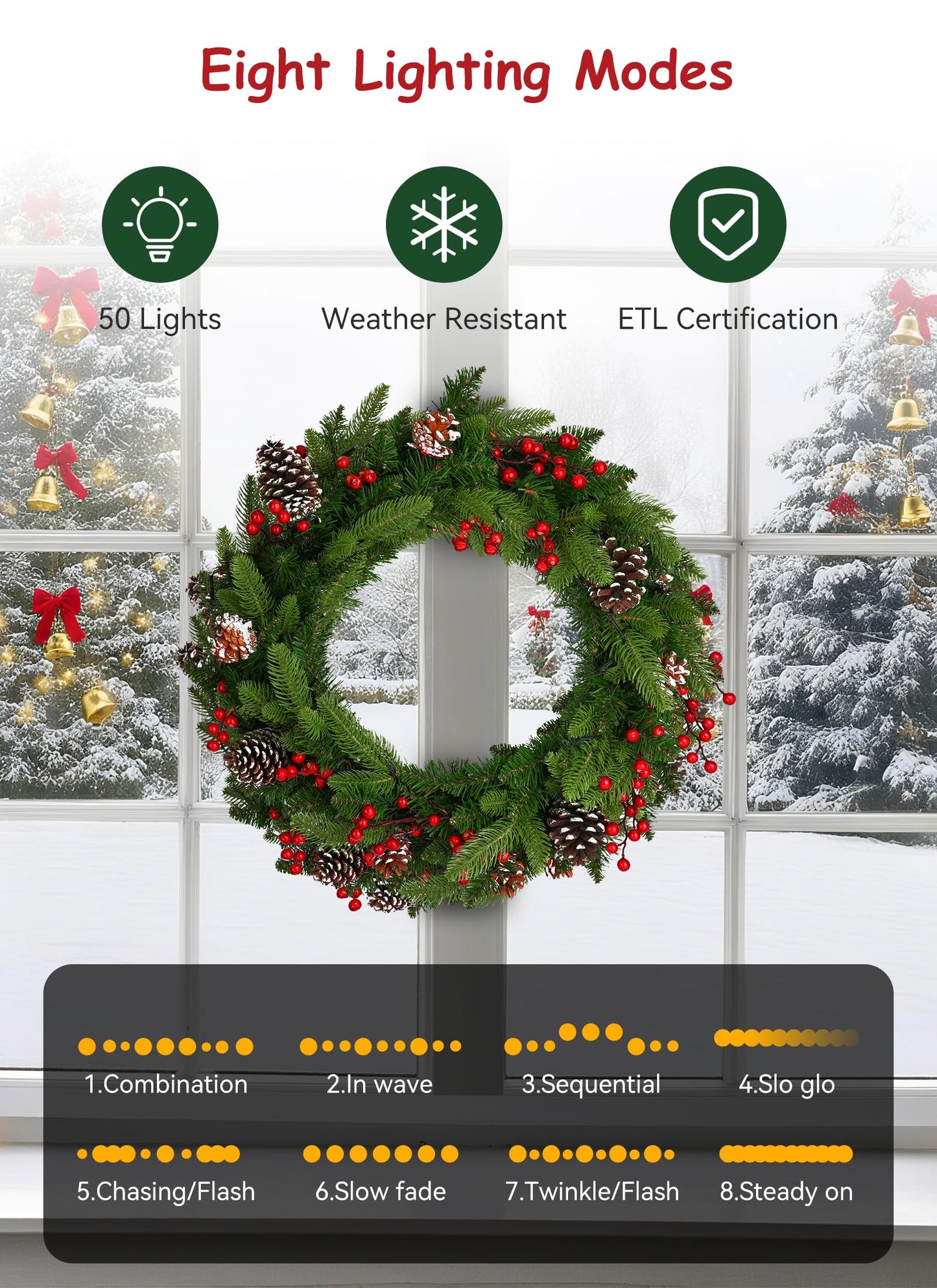 Brightown 24 Inch Pre-Lit Artificial Christmas Wreaths for Front Door,Christmas Decorations Indoor with Pine Cones & Berry Clusters, Christmas Wreath with 50 Lights for Fireplace Wall Window, Plug-in