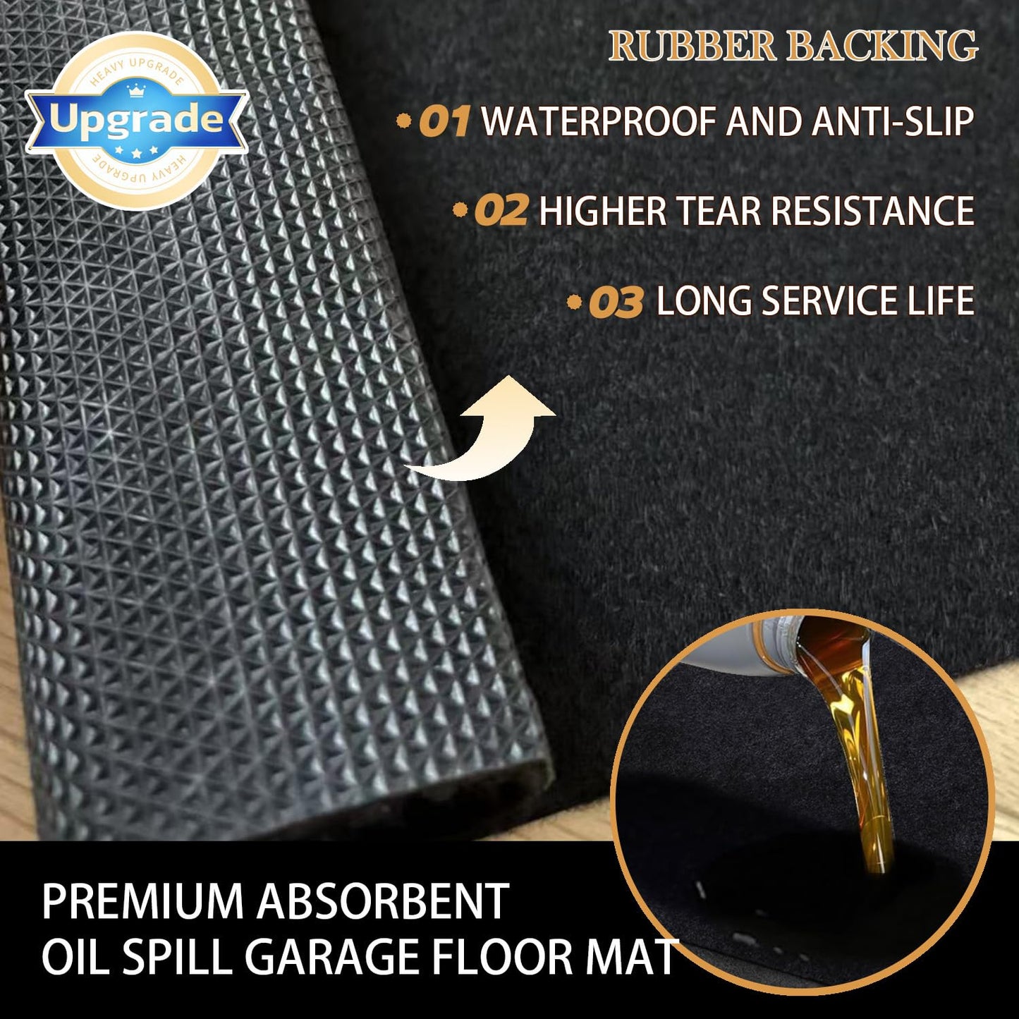 GeoDB Oil Spill Mat, Absorbent Grease Garage Floor Protector Under Car Auto Repairs, Oil Change Leak Resistant Heavy Duty Rubber Mat for Driveway Tractor Mower, 64" x 32" Black