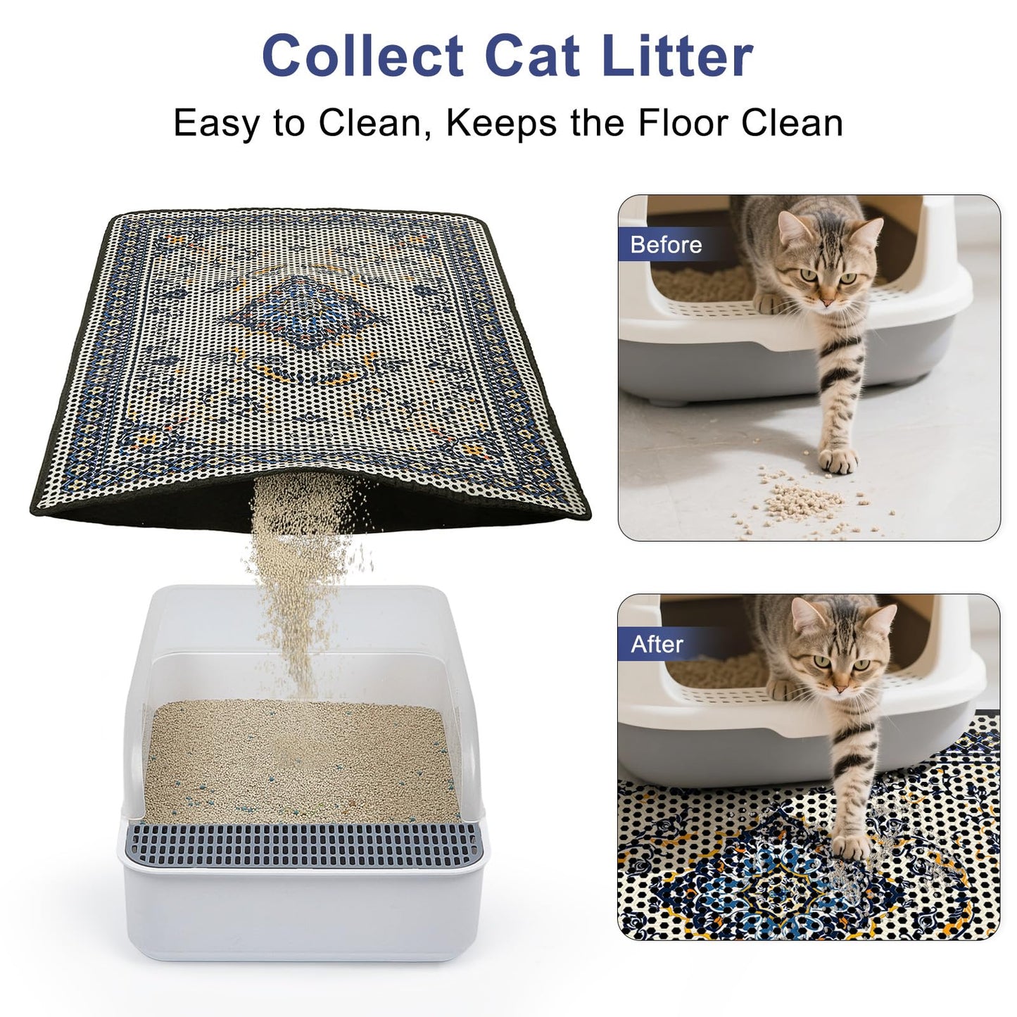 Hedgeink Cat Litter Mat 26.8"x46.5" Double Layer Waterproof Litter Box Mat Washable Litter Trapping Mat