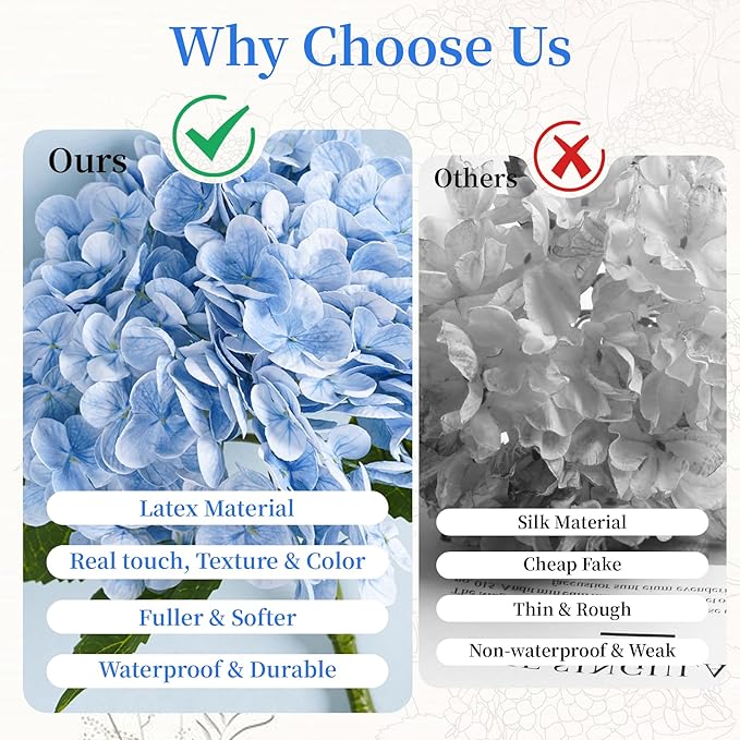BonBloom's 3 Pcs Blue Faux Hydrangea Flowers 21 inches Hydrangea Artificial Flowers Latex Real Touch Flowers for Wedding Centerpieces Home Party Table Garden Outdoor Decoration