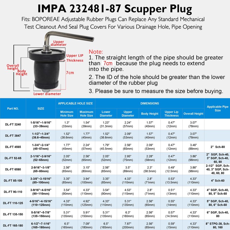 BOPOREAE Expandable Mechanical Seal Cleanout Pipe Plug-Rubber Expansion Scupper Plugs & Removable Stainless Steel Allen Wrench Handle, 2-1/16 to 2-9/16 in Sewer Cap Cover, Winterizing Pool Boat Plugs