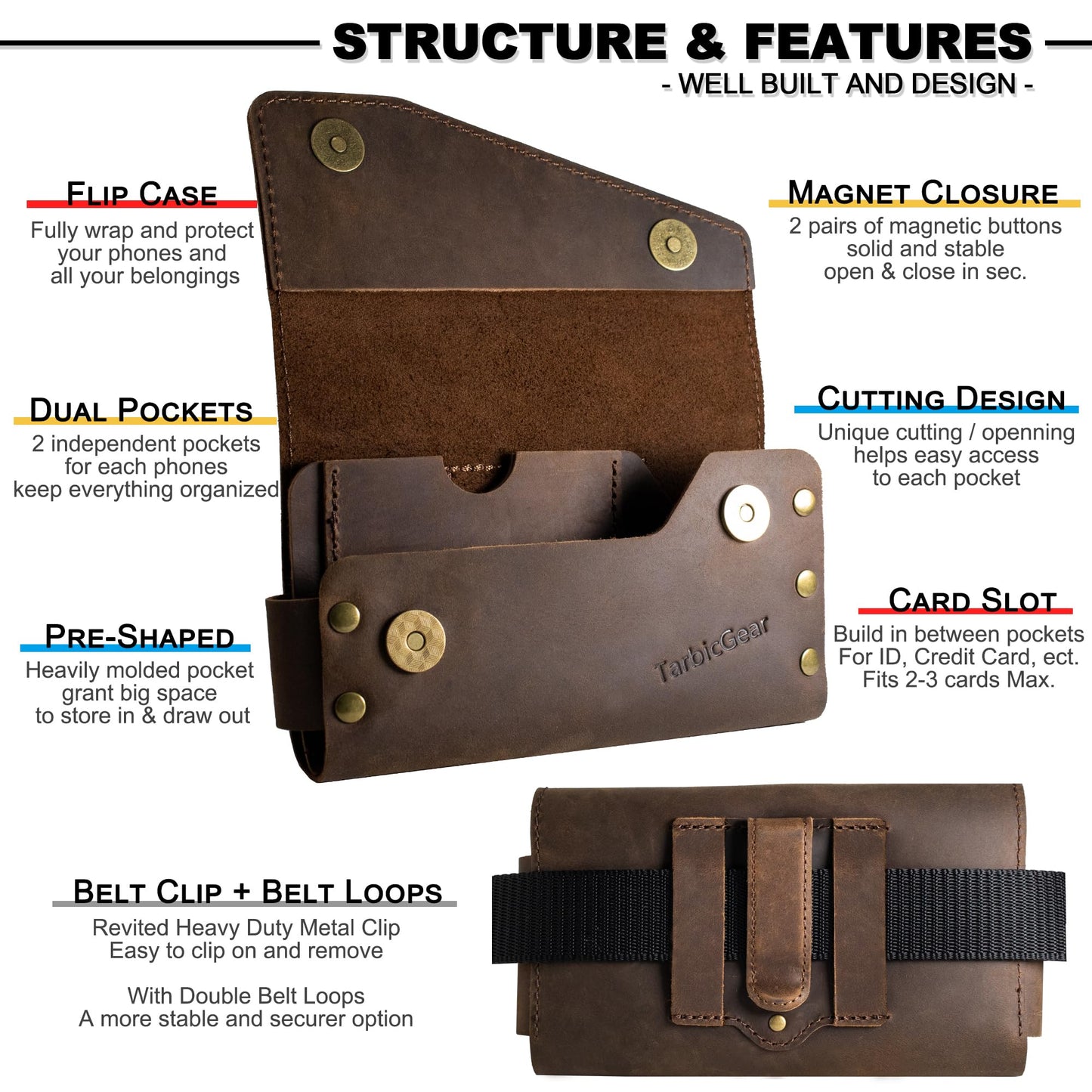 TarbicGear Leather Double Phone Case for Two Phones, Double Phone Holster for Men Belt, Belt Clip Dual Phone Pouch for iPhone 16 Pro Max, Samsung Galaxy S23 Ultra, for Work, Construction, Large Brown