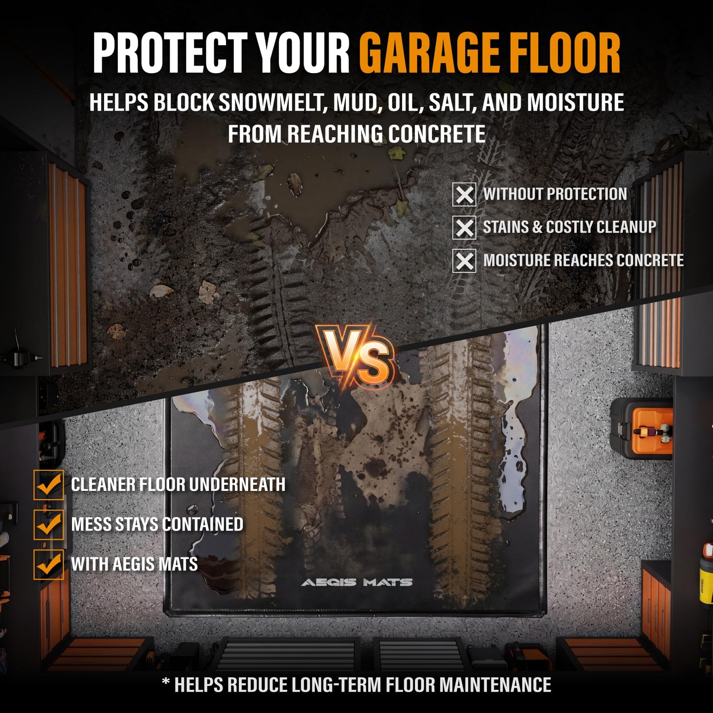 Aegis Mats 7'9" x 18' Garage Floor Mat, Non-Slip Containment Mat