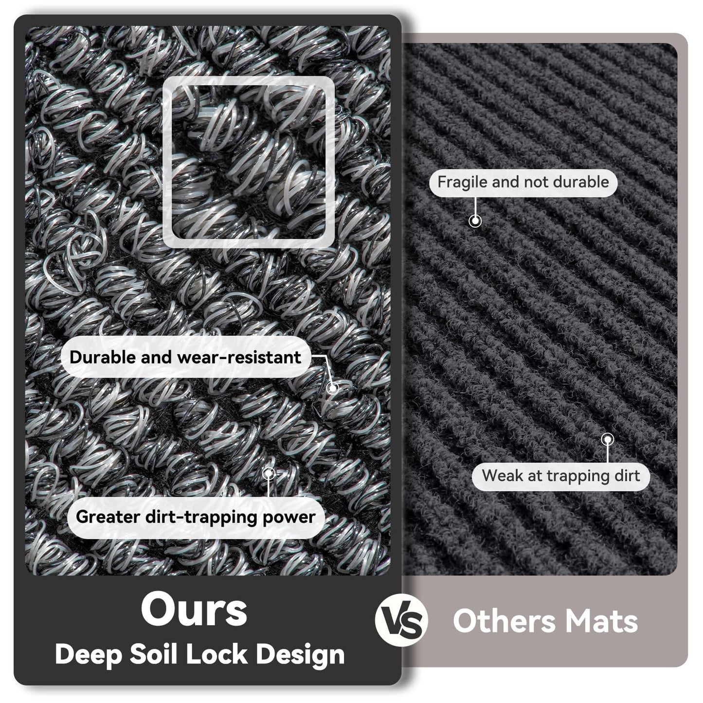Quqei Front Door Mat Outside Entrance 31"x47", Heavy Duty Non Slip Doormat, Dirt Resistant Outdoor mat, Absorbent Welcome Mat for Front Door, Indoor, Entryway, Easy to Clean, Low Profile, Grey