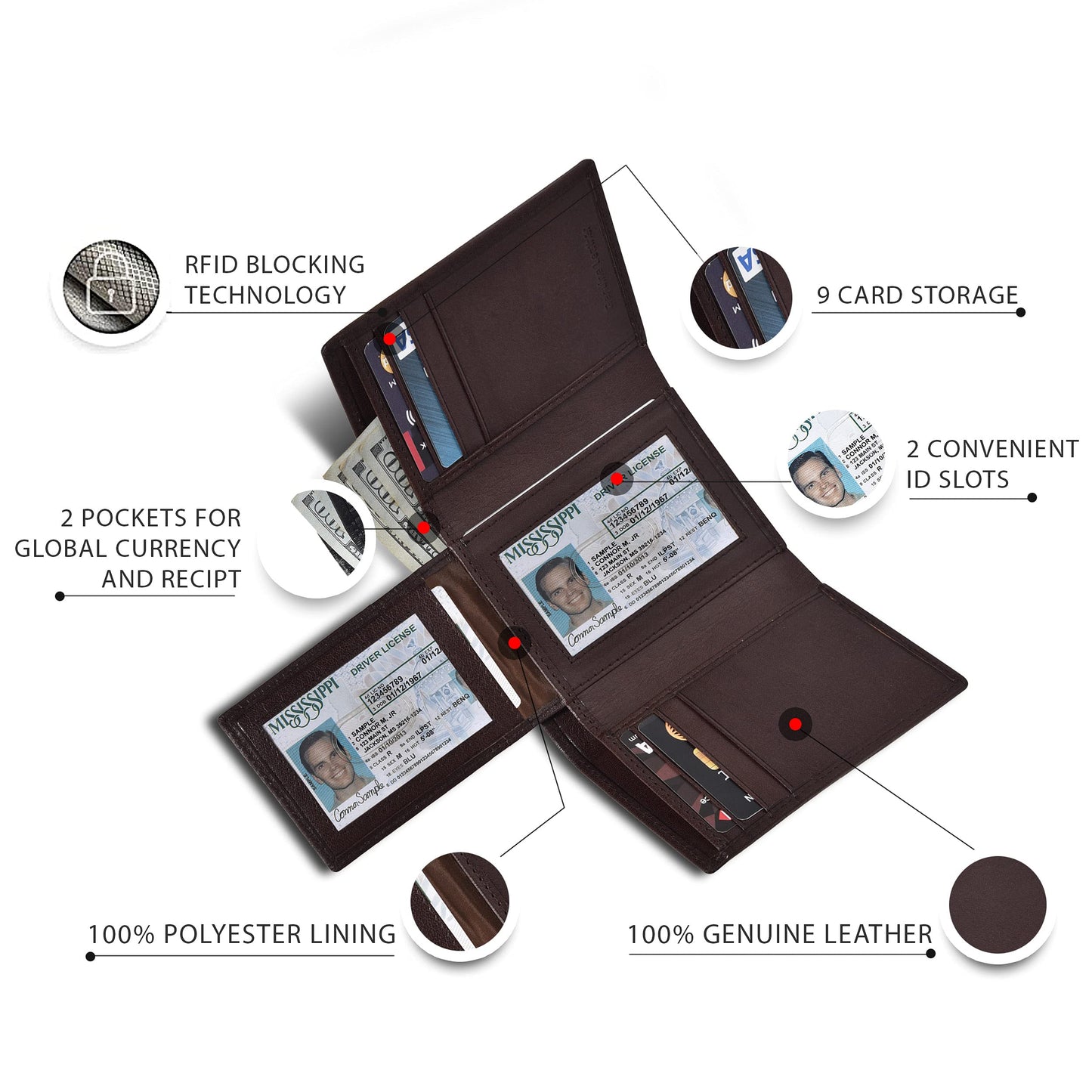 Real Leather Mens Trifold Wallet RFID Blocking Slim Minimalist Front Pocket - Thin & Stylish with ID Window in Gift Box