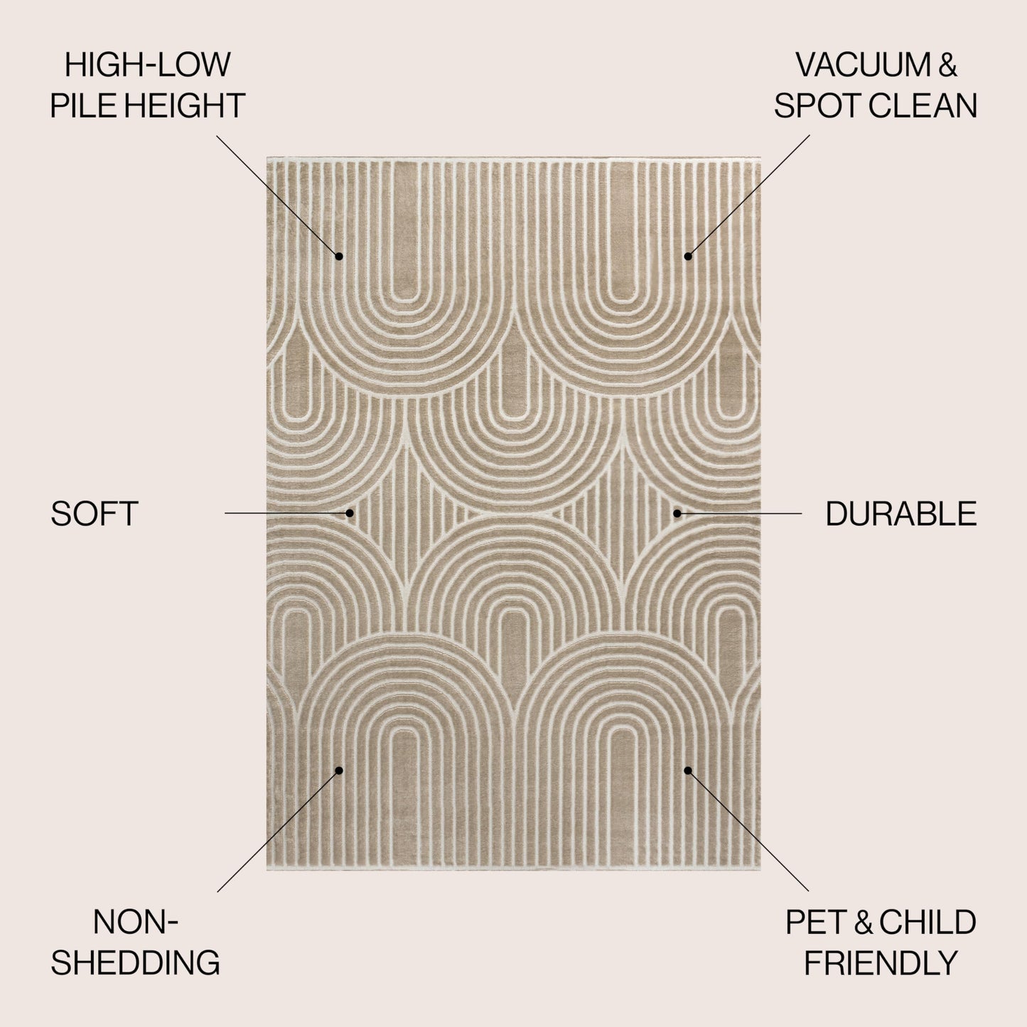 JONATHAN Y Art Deco Striped Arches Indoor Area Rug 3X5 Beige/Cream, Ariana MidCentury High-Low Two-Tone for Living Room, Bedroom, Kitchen, Easy-Cleaning, Pet-Friendly, Non-Shedding SND100A-3