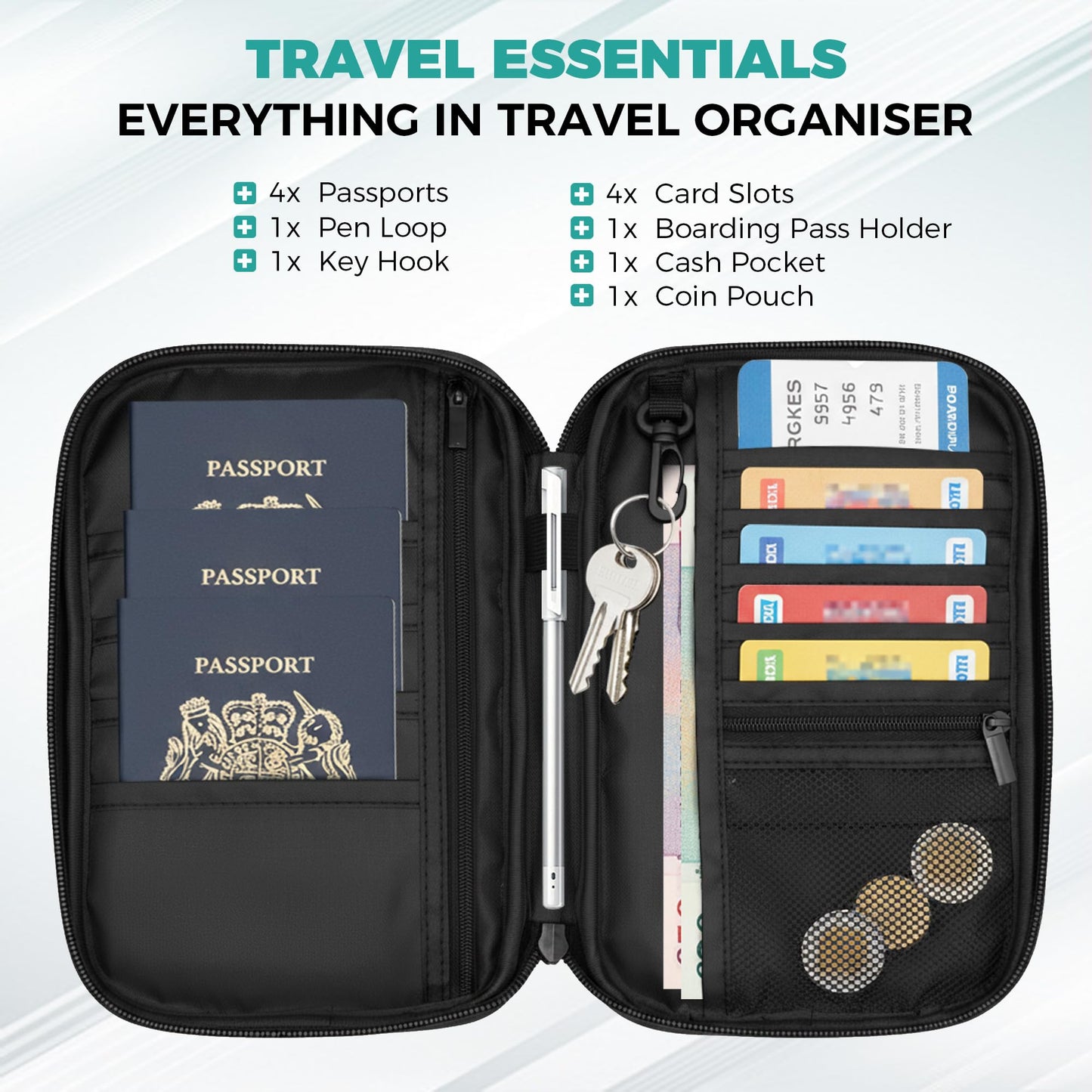 INNKGLE Passport Holder Travel Wallet -White- RFID Blocking, Waterproof Travel Document Organizer with Multiple Compartments, Family Travel Wallet for Men and Women, Ideal Travel Accessories & Gifts