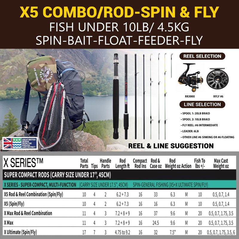 Rigged & Ready X5 Fishing Rod Combo with 2 Reels & Case – Super Compact, Multi-Functional Travel Rod – 1 Rod = 5 Fishing Techniques (Spin, Float, Feeder, Fly & General Freshwater/Saltwater)