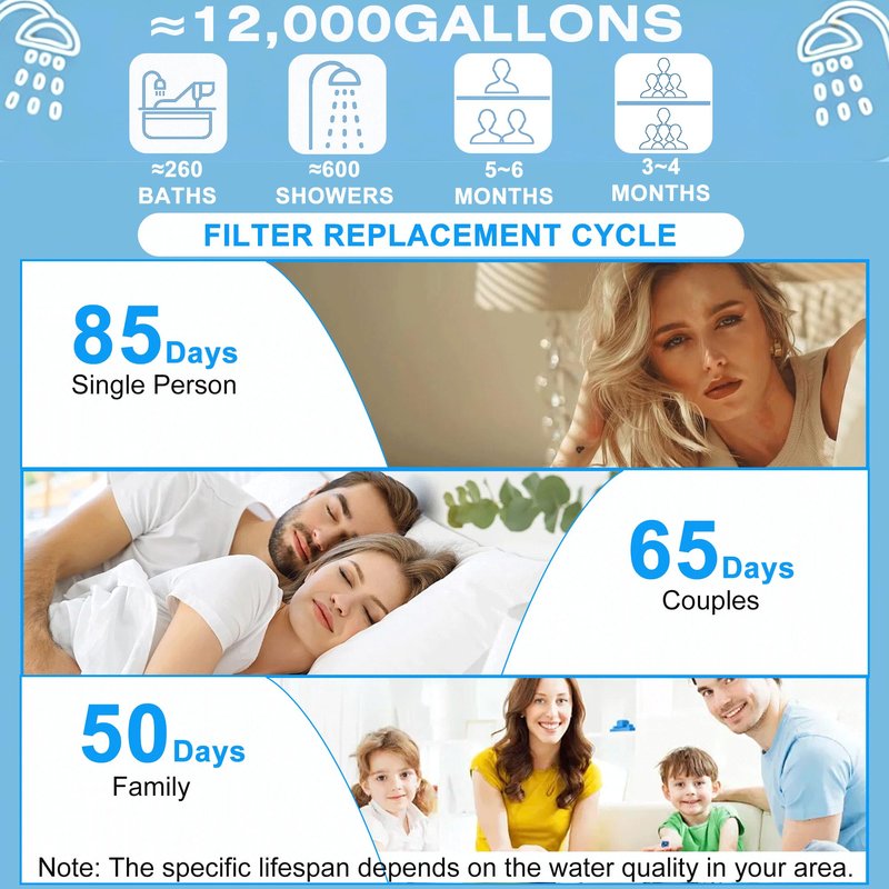 4 Pack Shower Head Filter Replacement Compatible With Cobbe®, Handheld Shower Head Filters for Hard Water, Removes Chlorine & Heavy Metals to Improve Skin & Hair