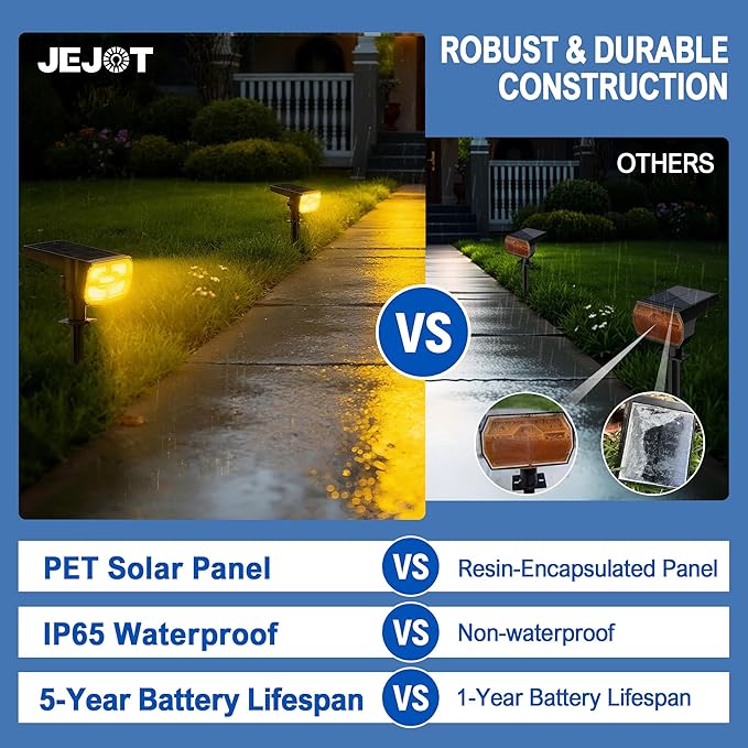 Solar Lights Outdoor Waterproof IP65, Super Bright LED, 3000K 2 Lighting Modes, Solar Powered Yard Garden Solar Spot Lights for Outside Landscape Auto On/Off -2 Pack