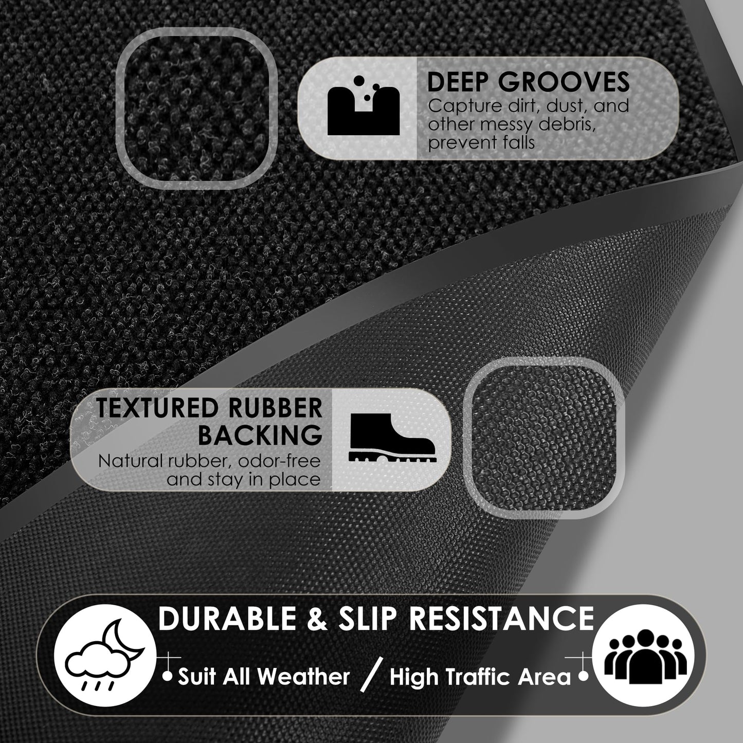 4′ x 6′ Front Doormat Indoor Outdoor Entrance, Commercial Door Mat Heavy Duty Trap Dirt and Moisture Entryway Floor mat, Custom Size Non Slip Rubber Backing Welcome Mat for High Traffic Area