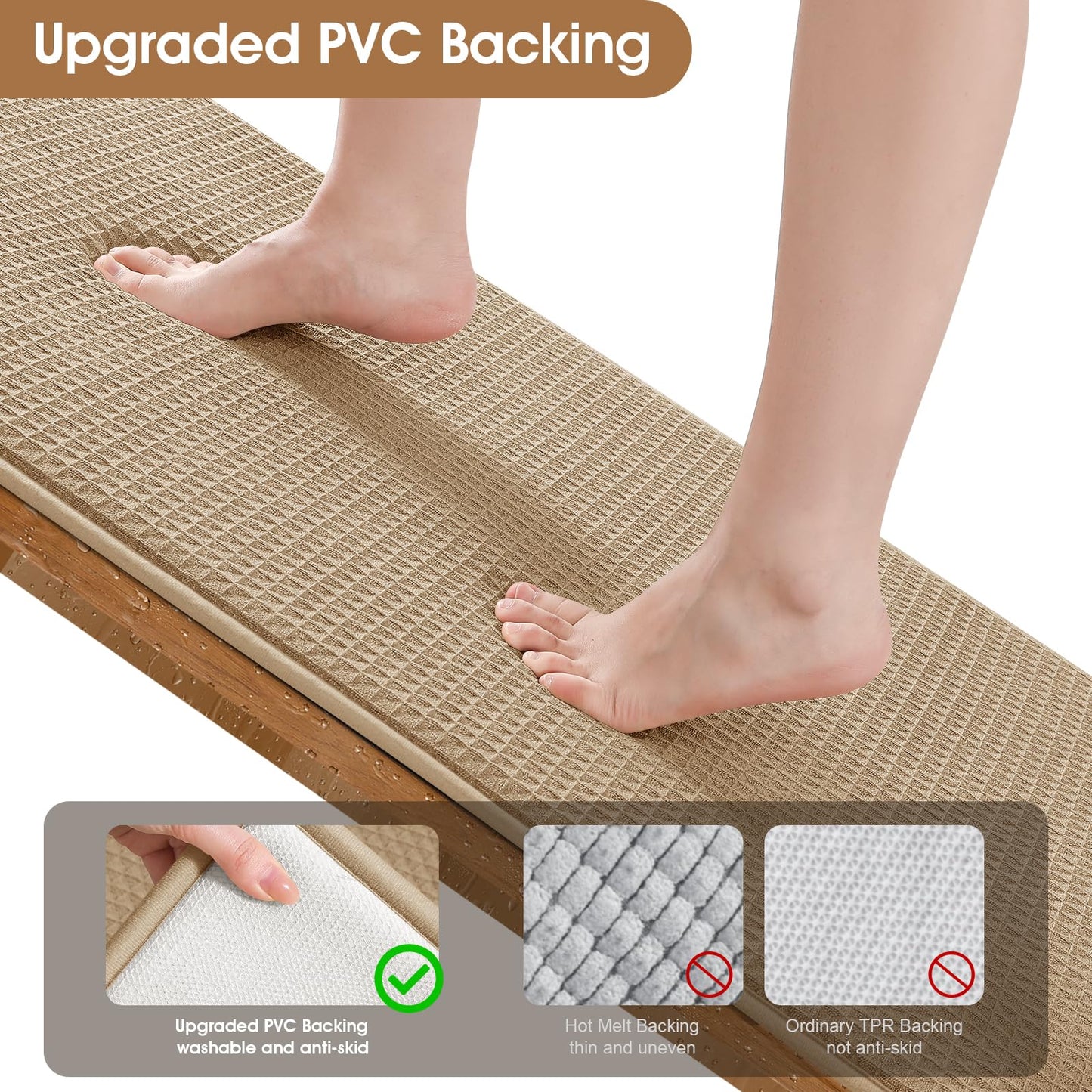 ACCUMTEK Memory Foam Bath Mat, Ultra Soft Absorbent Waffle Bathroom Rugs, Super Non-Slip PVC Backing Bath Rug Quick Dry, Machine Washable Rug for Tub, Shower, Home Decor Accessory, 32" x 20", Beige