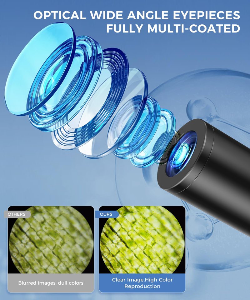 PalliPartners Compound Microscope for Adults & Students - 100X-2000X High-Power Biological Microscope for Students, School Lab & Home Education, with Slides Set & Phone Adapter (White)