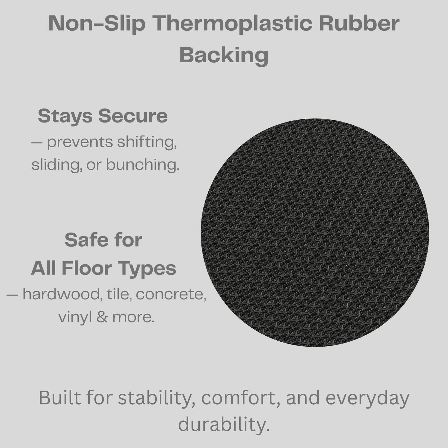iCustomRug Ribbed Entryway Mat, 3' x 9', Black, Indoor/Outdoor, Waterproof TPR Backing, Low-Profile All-Weather Utility Carpet