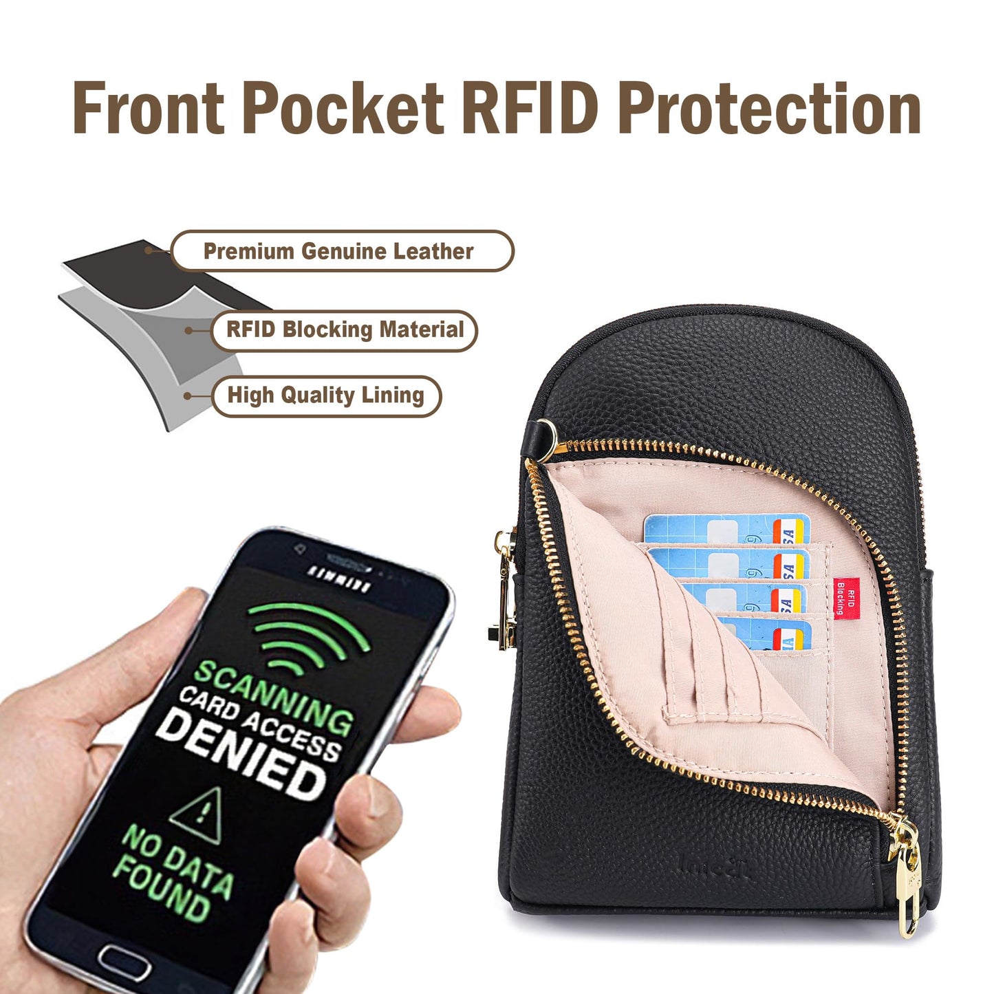 INICAT RFID Blocking Sling Bag, Anti Theft Crossbody Bag for Women Compact Travel Purses Leather(Black)