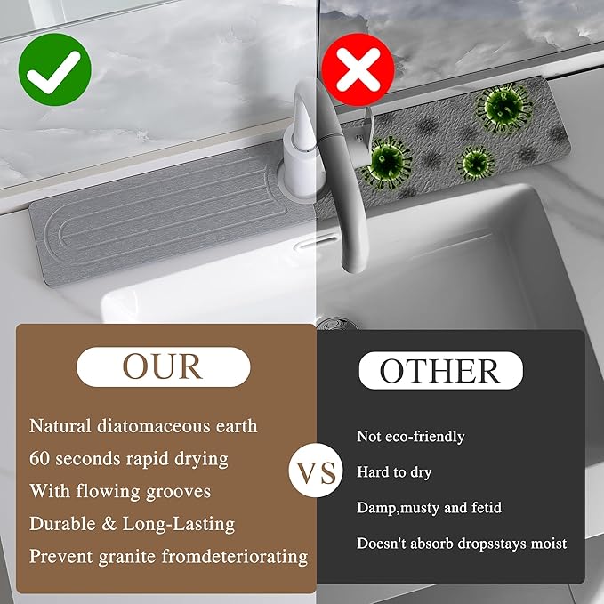 Faucet Mat for Kitchen Sink -Diatomite Stone Drying Mat for Kitchen Counter &