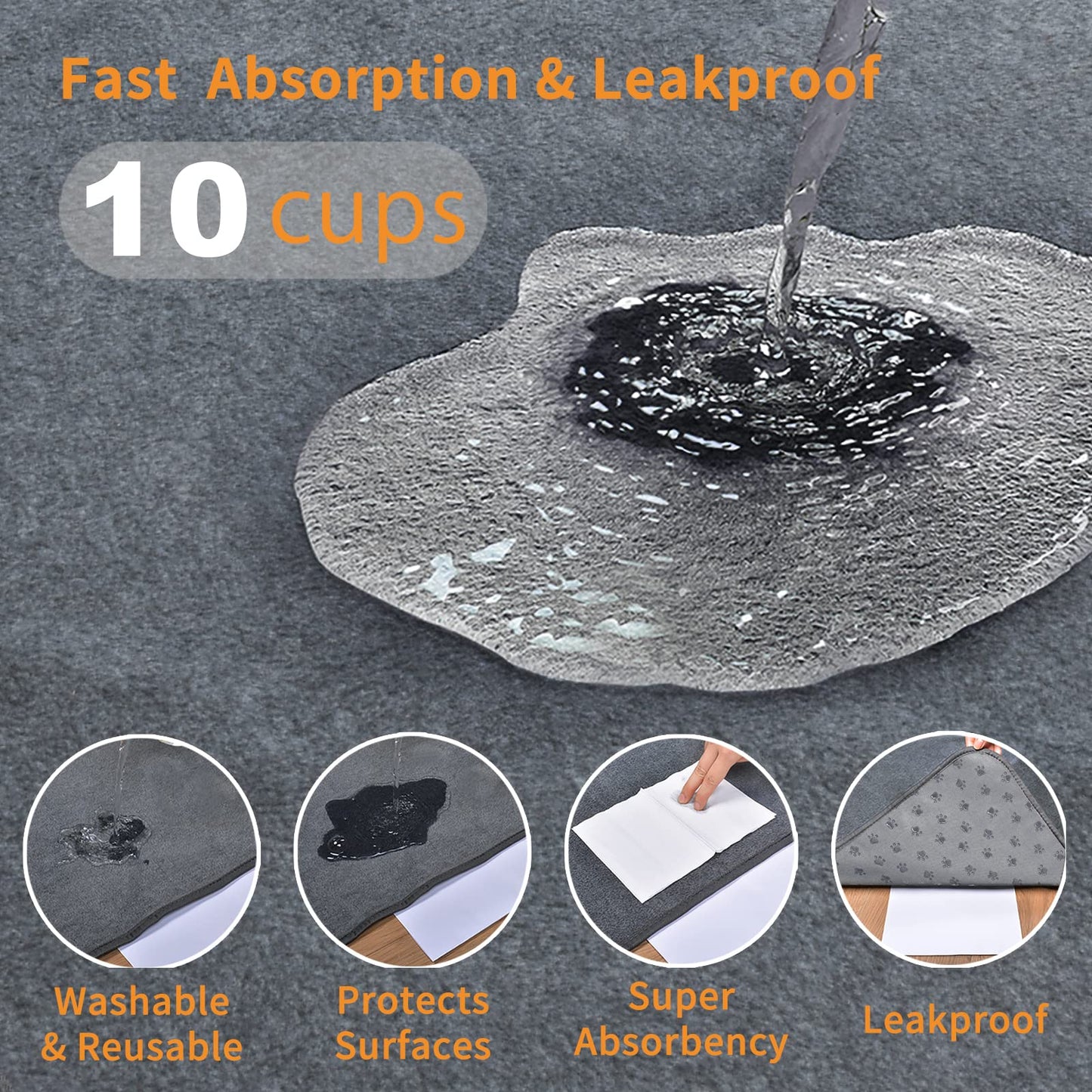 LOOBANI 2 Packs Extra Large Reusable Dog Mat for Floor, Non-Slip Washable Pee Pads for Dogs, Fast Absorbent Pet Whelping Pads, Puppy Playpen Mat for Incontinence, Housebreak, Crate (36"x48"-Gray)