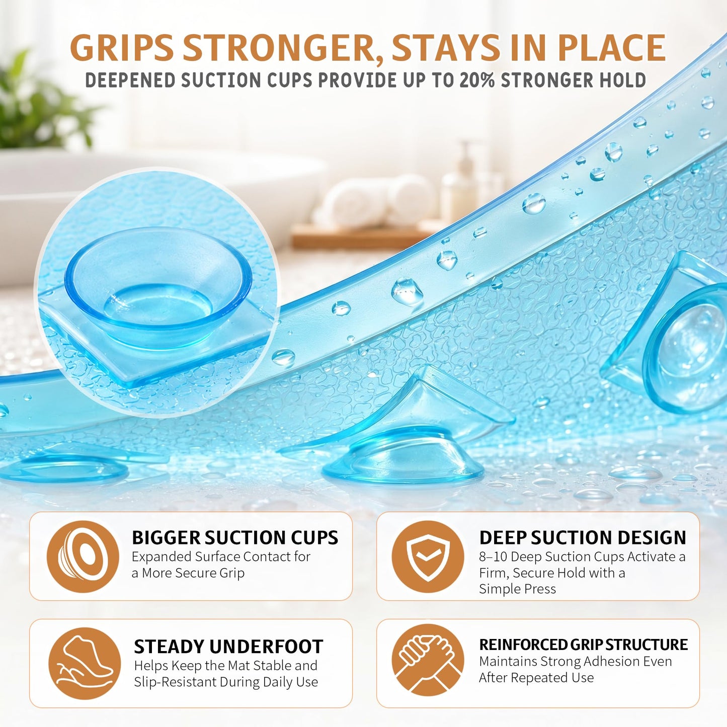 Yimobra Bathtub Mat Non Slip, 35"X16" Shower Mat with Strong Suction Cups & Drain Holes, Long Anti Slip Bath Tub Mat for Inside Shower, Machine Washable Fast Drying, Bathroom Essentials, Clear Blue