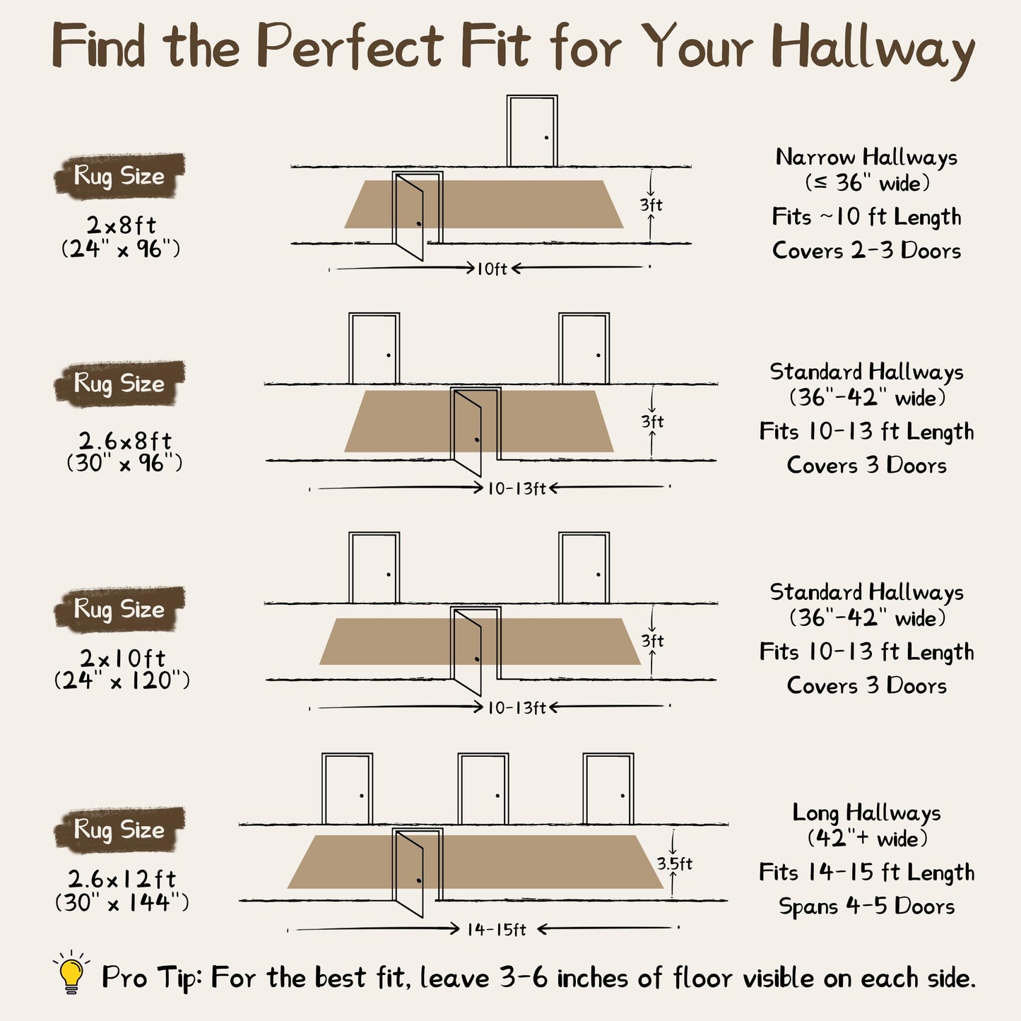 TTelephant Runners for Hallways Ultra Non-Slip 2x10 Long Runner Rugs Washable Abstract Tear and Stain Resistance No Pile Lightweight Modern Rug Runners for Entryway, Kitchen, Walkway, Entrance, Brown