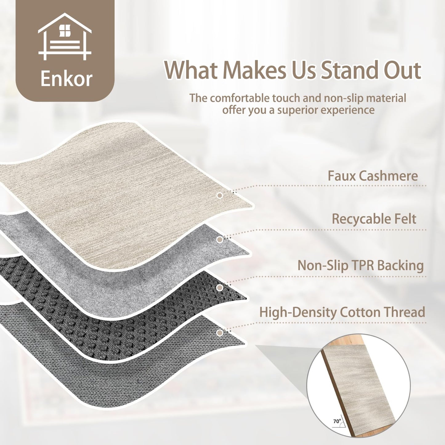 Enkor Area Rugs 5x7 Washable Non Slip Abstract Soft Rugs for Living Room Bedroom, Modern Mat for Kitchen Entryway Beige & Grey