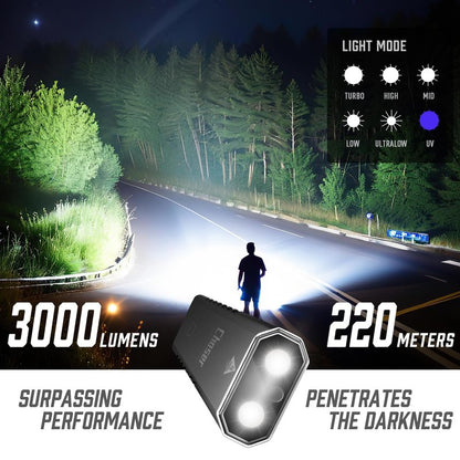 MIAOKE Rechargeable Ultra Thin EDC Flashlight 3000 Lumens UV and White LED Combo Dual Light Sources Compact Pocket Clip Light for Home, Outdoor, Emergency, Night Working, Cycling-Chaser/Gray