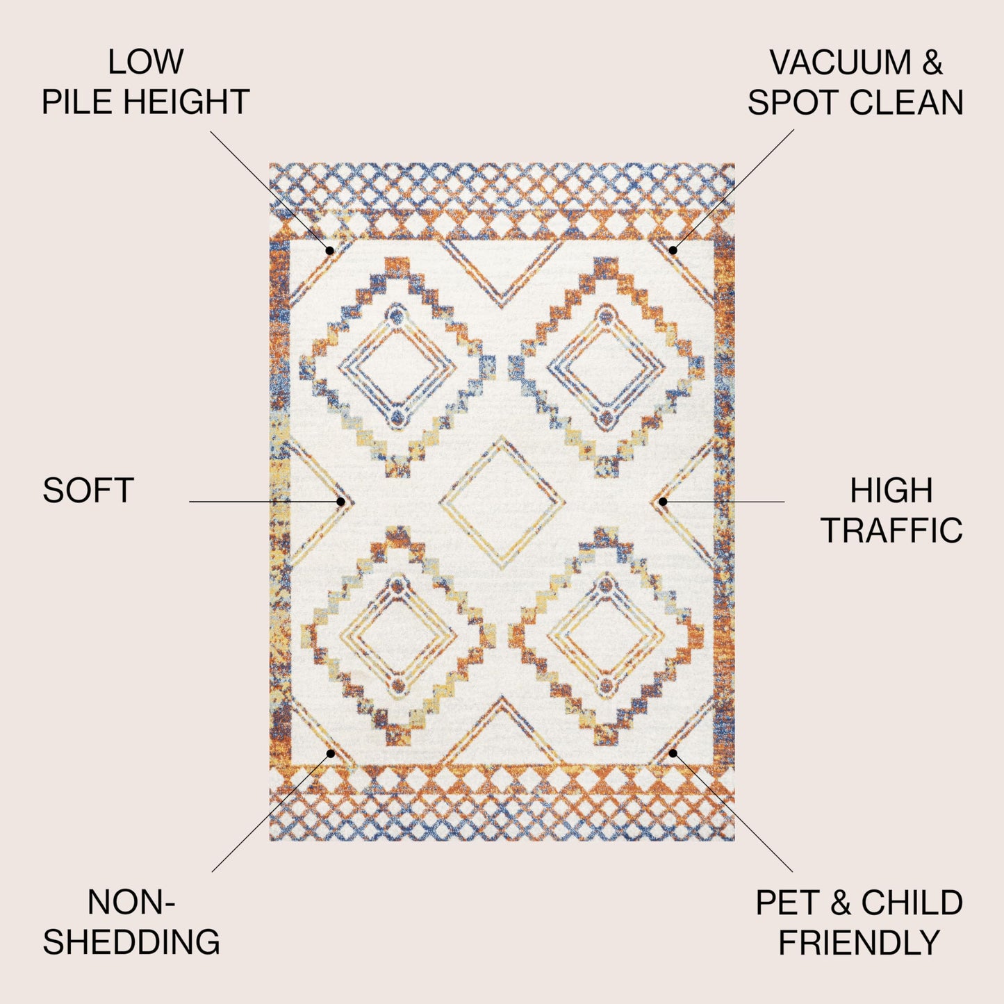 JONATHAN Y Amir Moroccan Beni Souk Ivory/Blue/Orange Indoor Area Rug, 3x5, Bohemian, Scandinavian, Easy-Cleaning for Living Room, Bedroom, Kitchen, Pet Friendly, Non-Shedding (MOH200E-3)