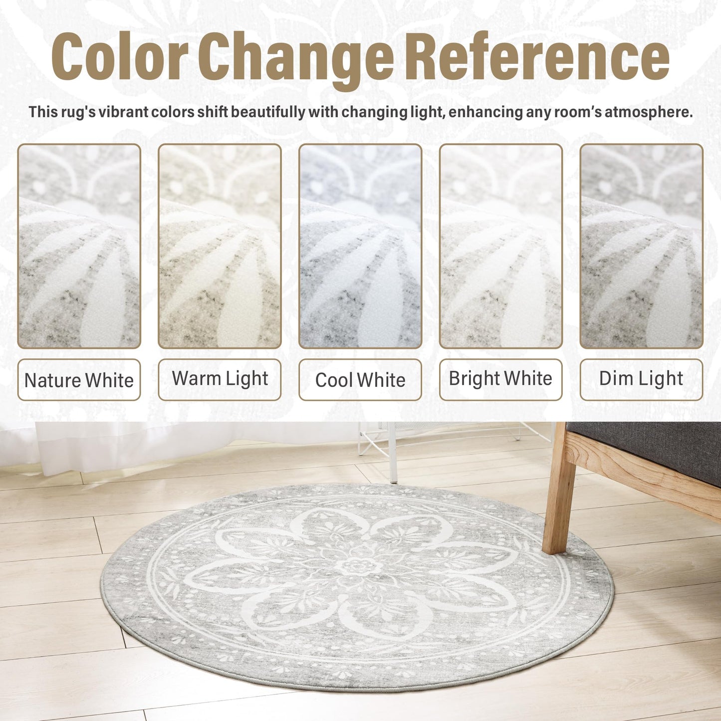 Carvapet 2ft Small Round Rugs - 24 inch/61 cm Mini Doormat Washable Vintage Non-Slip Circle Rug with Rubber Backing Foldable Low Pile Design for Entryway Living Room Bedroom, Grey Mini Rug