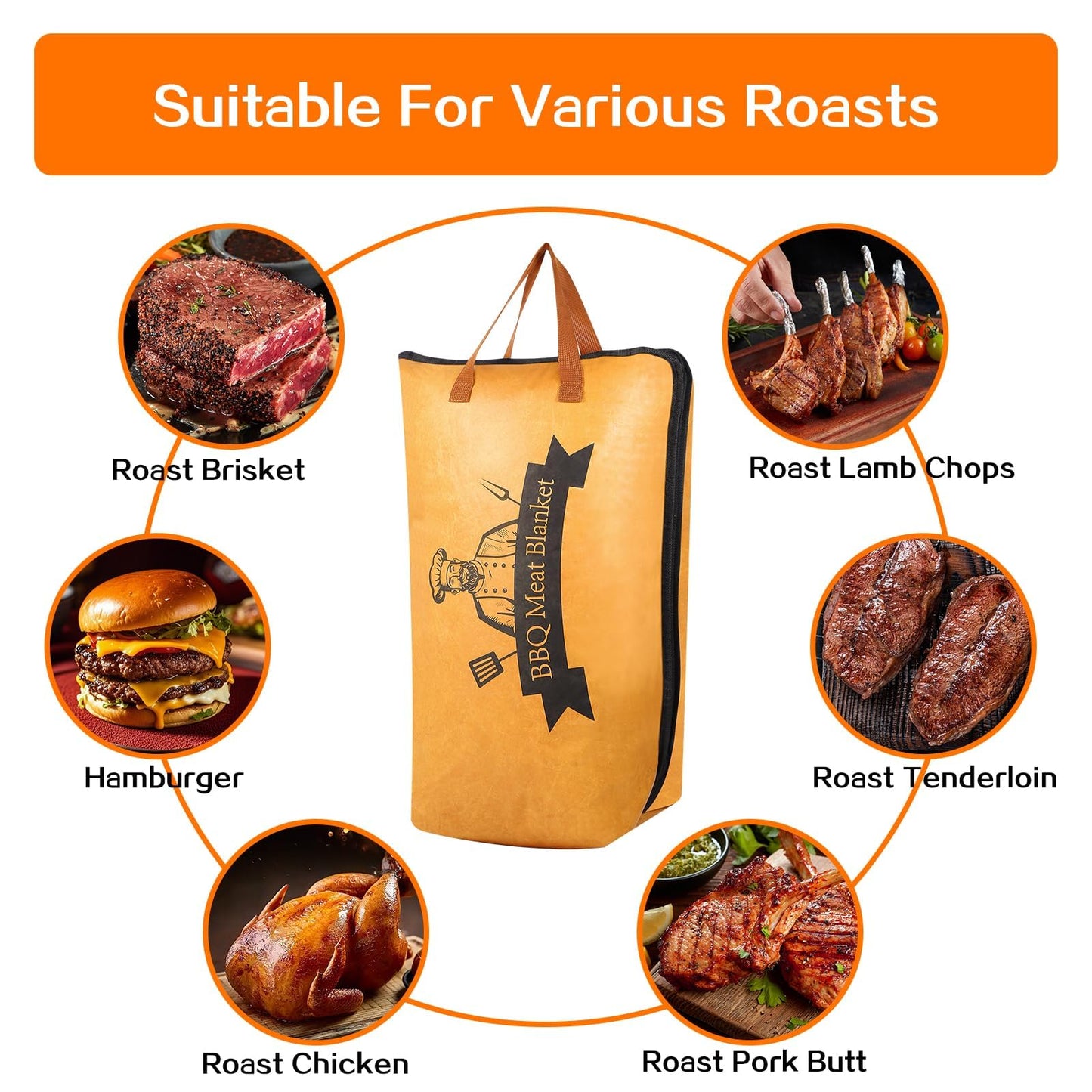 BBQ Blanket for Resting Meat, Meat Resting Blanket for Grilling Accessories, Reusable Smoker Grilling Meat Insulated Resting Bag, BBQ Accessories for Large Brisket, Gifts for Men, Dad