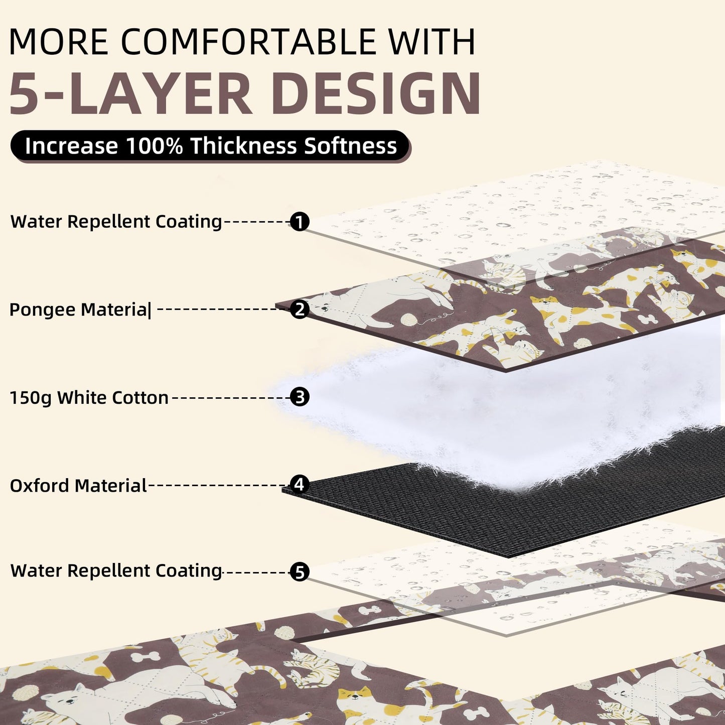 PICYALO Double Thickened Picnic Blanket, 80x80 Inches, White Fish Pattern, Cotton Filled, Portable Foldable with Leather Carry Strap, Beach and Camping