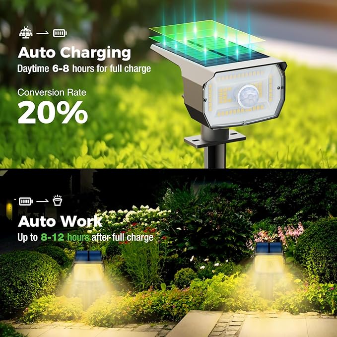nipify 12 Pack Solar Spot Lights Outdoor Motion Sensor with 3 Modes,Solar Spotlights Outdoor Waterproof 2-in-1 Auto On/Off Landscape Lighting for Outside Yard Wall Garden Pathway, Warm White