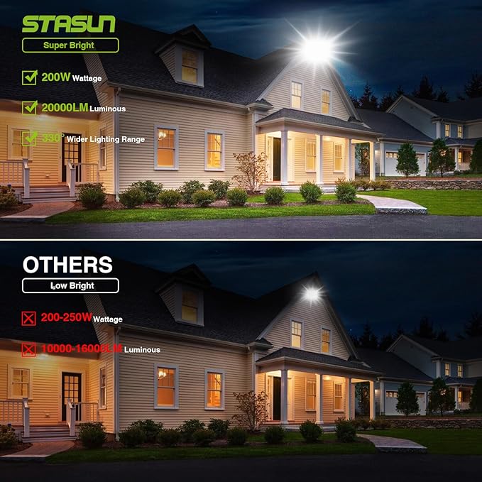 STASUN Flying Series Pro - LED Flood Light Outdoor, 200W 20,000 lumens, IP66 Waterproof Exterior Commercial Floodlight, 6000K Daylight White, 2 Adjustable Heads for Yard, Parking Lot