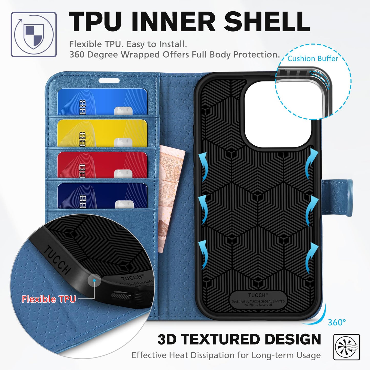 TUCCH Wallet Case for iPhone 16 Pro, Magnetic PU Leather Stand Flip Cover with 4 Card Slots [TPU Shockproof Interior Case] [RFID Blocking] Folio Compatible with iPhone 16 Pro 5G, Light Blue