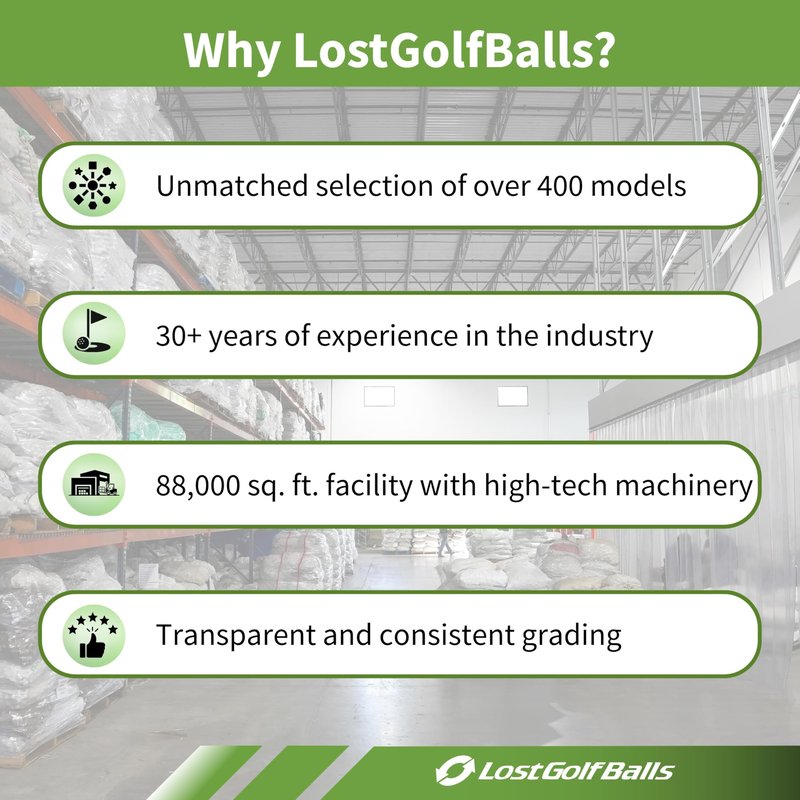 LostGolfBalls - 36 Titleist Pro V1 Golf Balls in Good Condition, 2019 Year Model, AAA Quality, Used & Recycled Used Golf Balls, Titleist ProV1, The #1 Ball in Golf, White