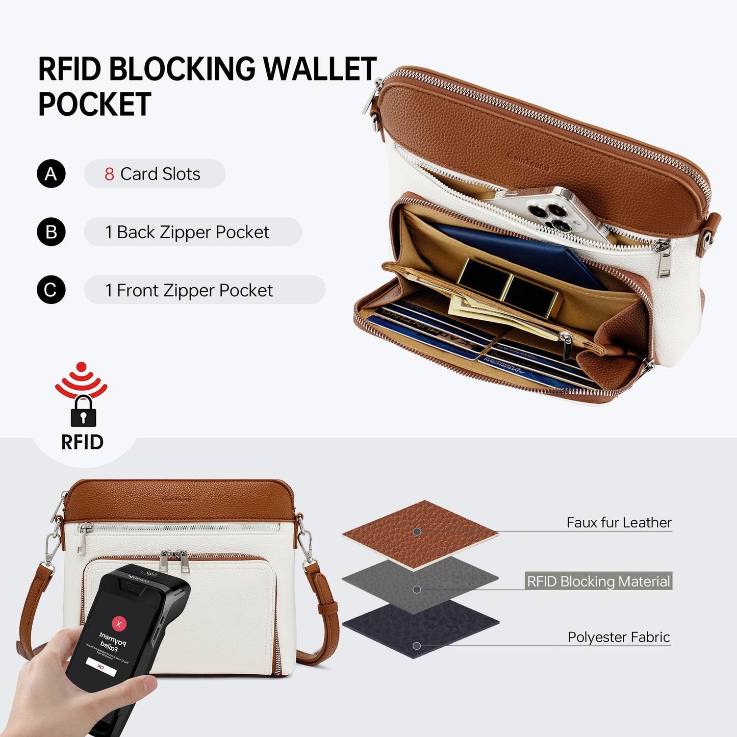 Goinsound Crossbody Purses for Women Small Crossbody Bags for Women with Built in RFID Wallet
