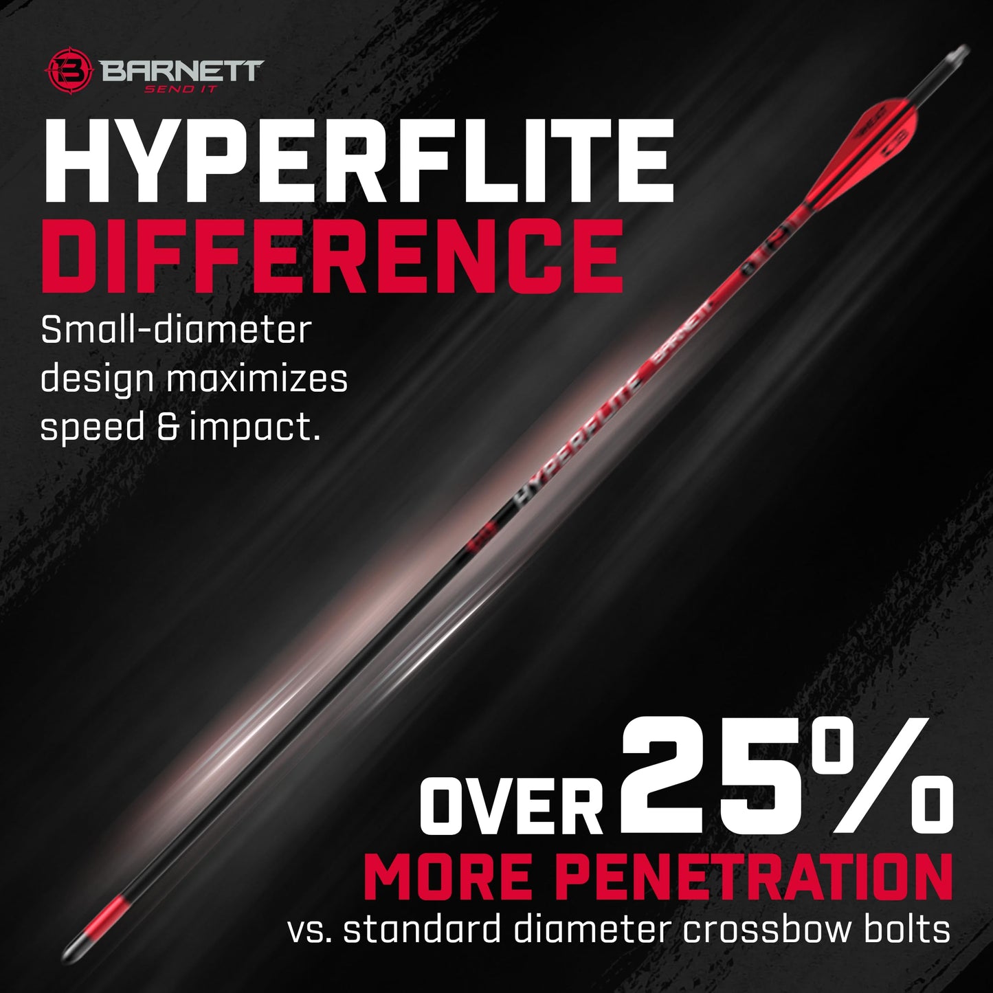 Barnett 22" Hyperflite Crossbow Arrows, Precision Hunting Bolts for Barnett Hyper Series Crossbows, with Red & White Heat Vanes, 3-Pack