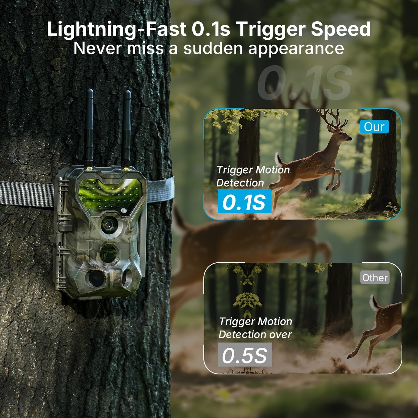 Meidase P300 Pro (Non-Cellular) WiFi Trail Camera, Dual-Antenna 165ft Range, 7800mAh Battery,Fast 0.1s Trigger Speed Motion Activated 64MP Photos, 1296p HD Video, 64GB Industrial SD Card Included